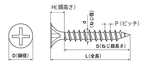鉄(+) 軽天 ラッパ K2 (D7)(ヤマヒロ製)の寸法図