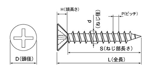 鉄(+)軽天ビス フレキ (ヤマヒロ製)の寸法図