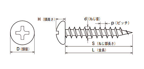 鉄(+) 軽天ビス(ドライウォール) なべ頭 (PA)(ヤマヒロ)の寸法図