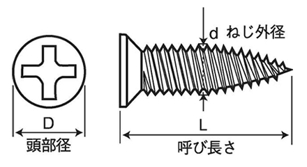 鉄 ノンウエルダーFW(小頭D6 / トガリ先ワンタッチタイプ) (無溶接ビス)の寸法図