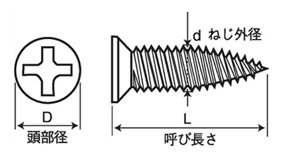 鉄(+)フレミングスクリュー 小頭(頭径D＝6)(ケーエム精工)の寸法図