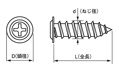 鉄 ノンウエルダーTW (薄頭シンワッシャー/ トガリ先ワンタッチタイプ) (無溶接ビス)の寸法図