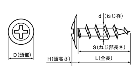 鉄(+)ヤマヒロ コーススレッド モドトラス(シンワッシャー)の寸法図
