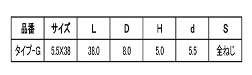 鉄(+)コーススレッド ラッパ(タイプG)の寸法表