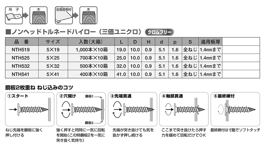 鉄 ノンヘッドトルネード ハイロー(超極薄頭0.9mm)の寸法表