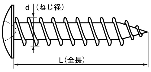 鉄(+)ALCドリームスクリューPAN(なべ頭)(ALC用ビス)の寸法図