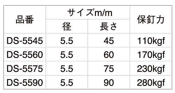 鉄(+)ALCドリームスクリュー皿頭 (ALC用ビス)の寸法表
