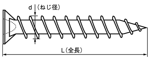 鉄(+)ALCドリームスクリュー皿頭 (ALC用ビス)の寸法図