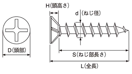 鉄(+)ヤマヒロ コーススレッド フレキの寸法図