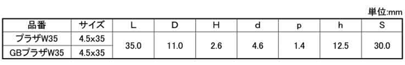 鉄プラザハイロー 波板座金/専用パッキン付 ウエハーハイロー プラザW35(ヤマヒロ品)の寸法表
