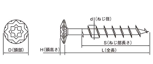 鉄(+) フラワーヘッド ALC用特殊頭 (木下地用)(FLW)(ヤマヒロ)の寸法図