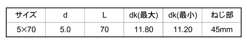 鉄 パイロビス(ドリルねじ) ALC用(■)四角穴 (木下地用)(平田ネジ)の寸法表