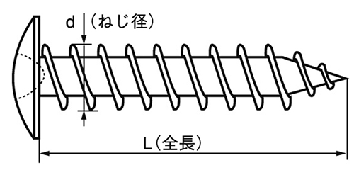 鉄(+)ALCドリームスクリューPAN(なべ頭)(ALC用ビス)パックの寸法図