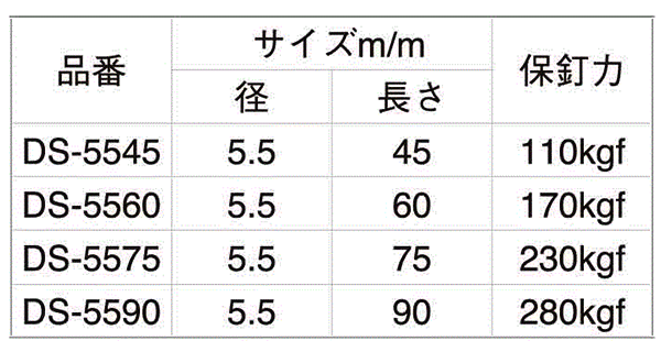 鉄(+)ALCドリームスクリュー皿頭(ALC用ビス)パックの寸法表