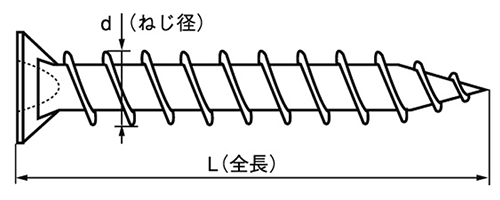 鉄(+)ALCドリームスクリュー皿頭(ALC用ビス)パックの寸法図