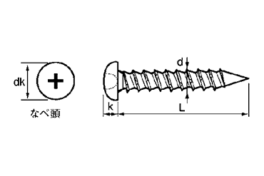 鉄 ファムコン(+)ナベ頭 (コンクリート用ビス)の寸法図