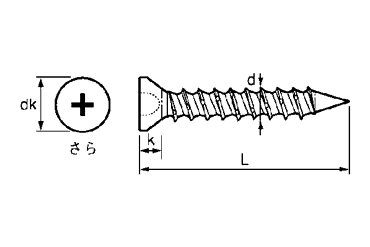 鉄 ファムコン(+)皿頭 (コンクリート用ビス)の寸法図