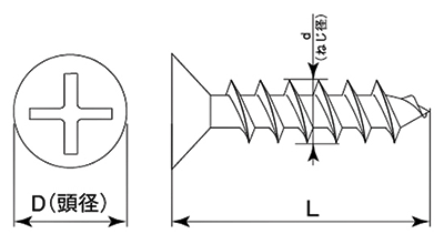 鉄(+)パーチビス 皿頭(MDF・パーチクルボード用)の寸法図