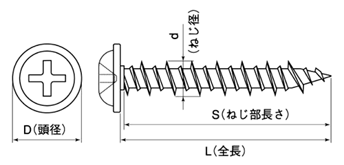 鉄 ラブコン(+)ナベワッシャーヘッド(WH)(コンクリート用ビス)の寸法図
