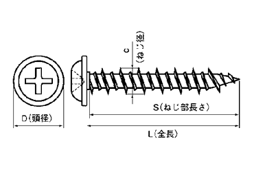 鉄 ビスコン(+)ナベワッシャーヘッド (コンクリート用ビス)の寸法図