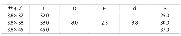 鉄(+)トラスハイロー カット付き (SDピンポイント/樋受け)(ヤマヒロ)の寸法表