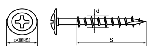 鉄 オールラウンドビス(金具、薄鉄板+木下地用)の寸法図