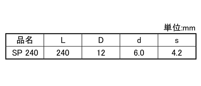 鉄 極太SPビス (紙箱)(四角ビット3番付)(ダンドリビス品)の寸法表
