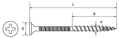 鉄(+) 木工ABCビス (12号プラBOX)(ダンドリビス品)の寸法図