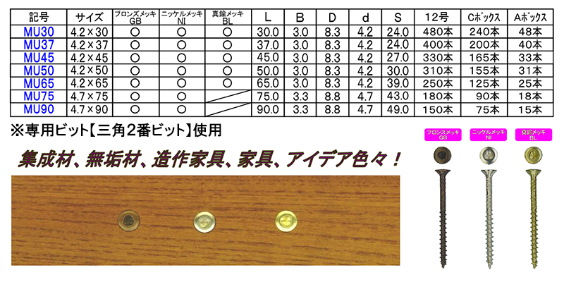 三角化粧ビスMU (＃2ビット付)(Cボックス)(ダンドリビス品)の寸法表