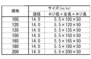 鉄 たる木ビス(スクエアーリセス/四角穴付)(箱入)(ウイング製)の寸法表