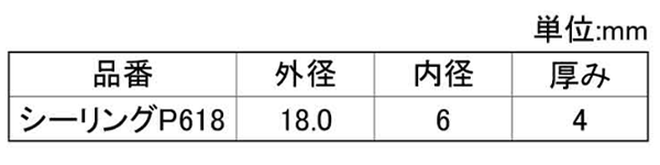ヤマヒロ シーリングパッキン (小)(M6用)の寸法表