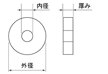 ヤマヒロ シーリングパッキン (小)(M6用)の寸法図