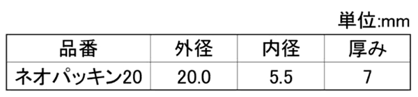 ヤマヒロ ネオパッキン (小)(M6用)の寸法表
