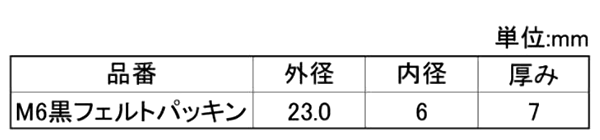 ヤマヒロ 黒フェルトパッキン (M6用)の寸法表