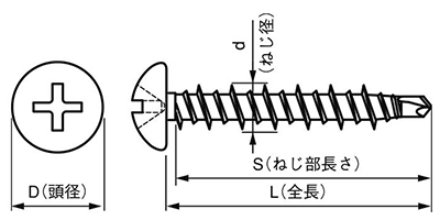 鉄 ドリコン(+)なべ頭 (コンクリート用ビス)の寸法図