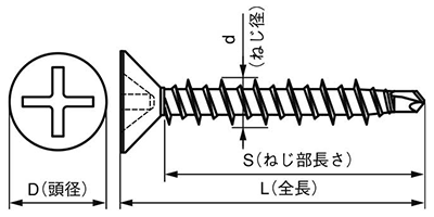 鉄 ドリコン(+)皿頭 (コンクリート用ビス)の寸法図