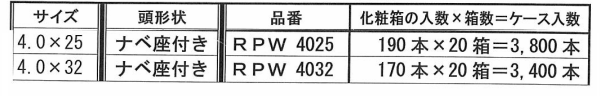 鉄 ドリコン(+)ナベワッシャーヘッド(WH) (コンクリート用ビス)の寸法表