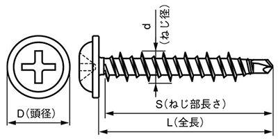 鉄 ドリコン(+)ナベワッシャーヘッド(WH) (コンクリート用ビス)の寸法図