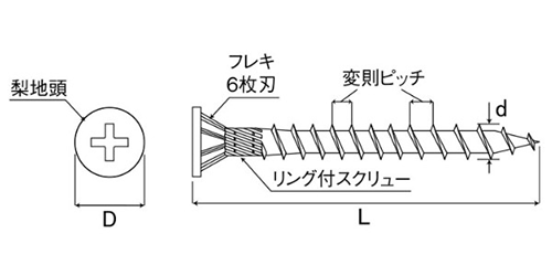 鉄(+)コンパネビス 皿フレキ付き(小箱)(ダイドーハント)の寸法図