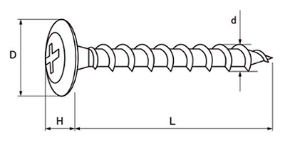 鉄(+)耐火野地ビス(板金用)(薄鉄板+木片セメント板)の寸法図