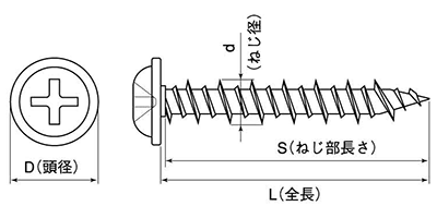 鉄 ファスコン(+)ナベワッシャーヘッドの寸法図