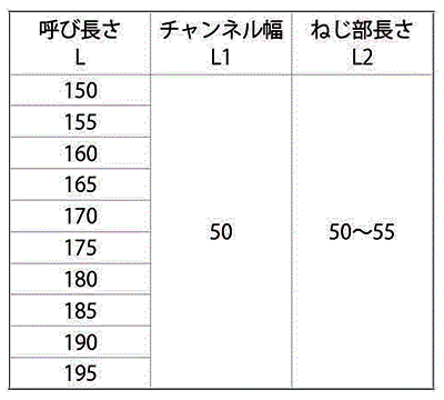 鉄 チャンネルフック ボルト(インチネジ W 1/4品)の寸法表