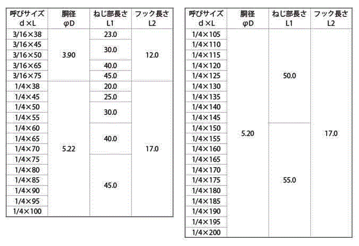鉄 フックボルト(インチネジ W 3/16・1/4品)の寸法表