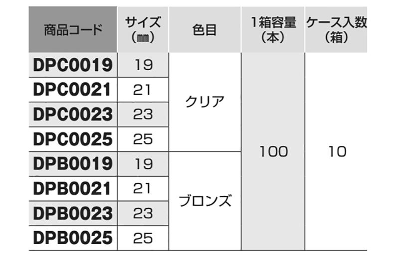 若井産業 ポリカフック (100個入)の寸法表