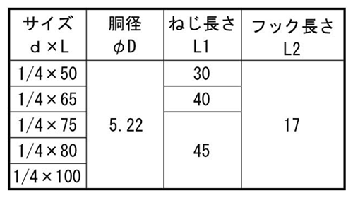 鉄 フックボルトセット (インチネジ 小波・黒 W1/4)の寸法表
