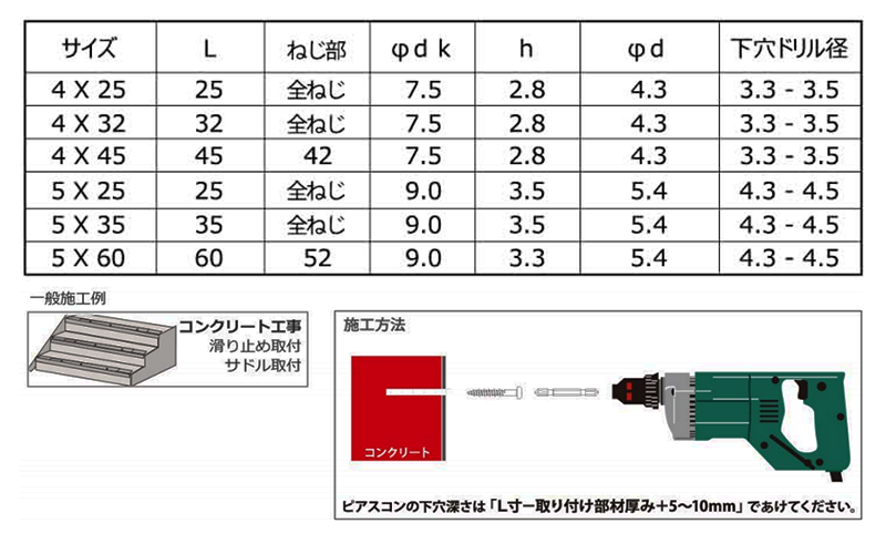 鉄 ピアスコン ナベ頭PAN(コンクリート用ビス)(パック)の寸法表
