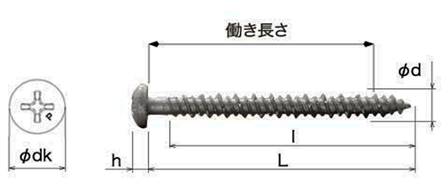 鉄 ピアスコン ナベ頭PAN(コンクリート用ビス)(パック)の寸法図
