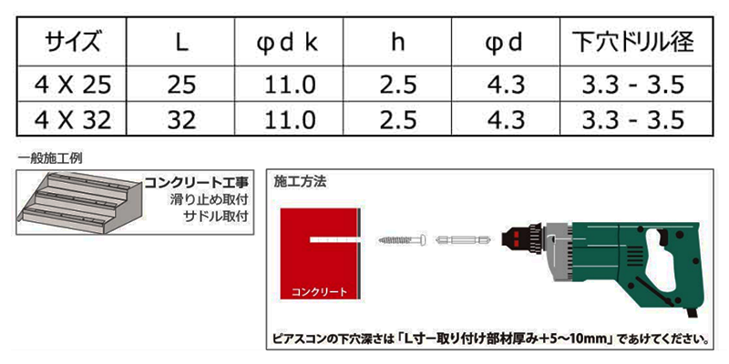 鉄 ピアスコン シンワッシャー頭(コンクリート用ビス)(パック)の寸法表