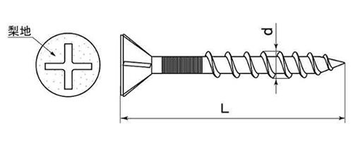 鉄(+)コンパネビス(輸入品)の寸法図