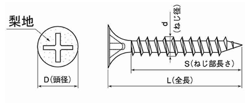 鉄(+)石膏ボードビス(シルバー/コース)(輸入品)の寸法図